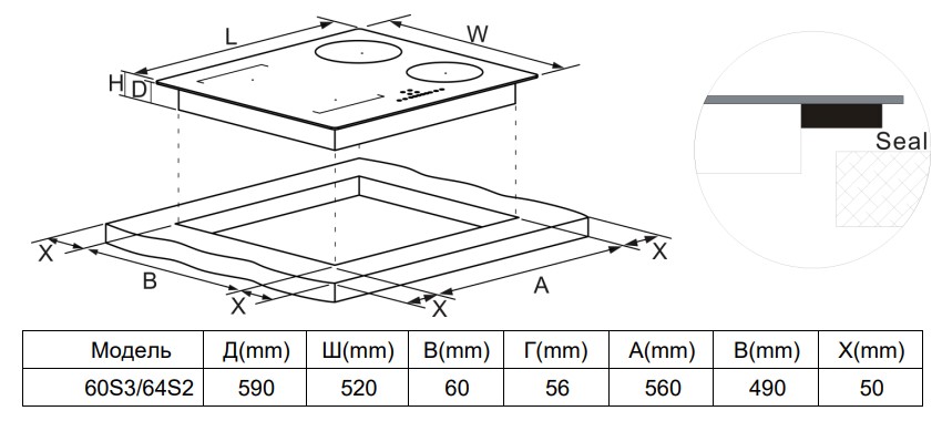 9226996 Индукционная варочная поверхность Schaub Lorenz SLK IY 60 S3 STDN-0134297 - Вид №6