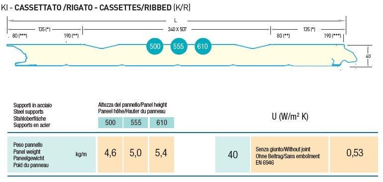 ITALPANNELLI Панель для жилых секционных ворот sun-id-1457477 - Вид №7