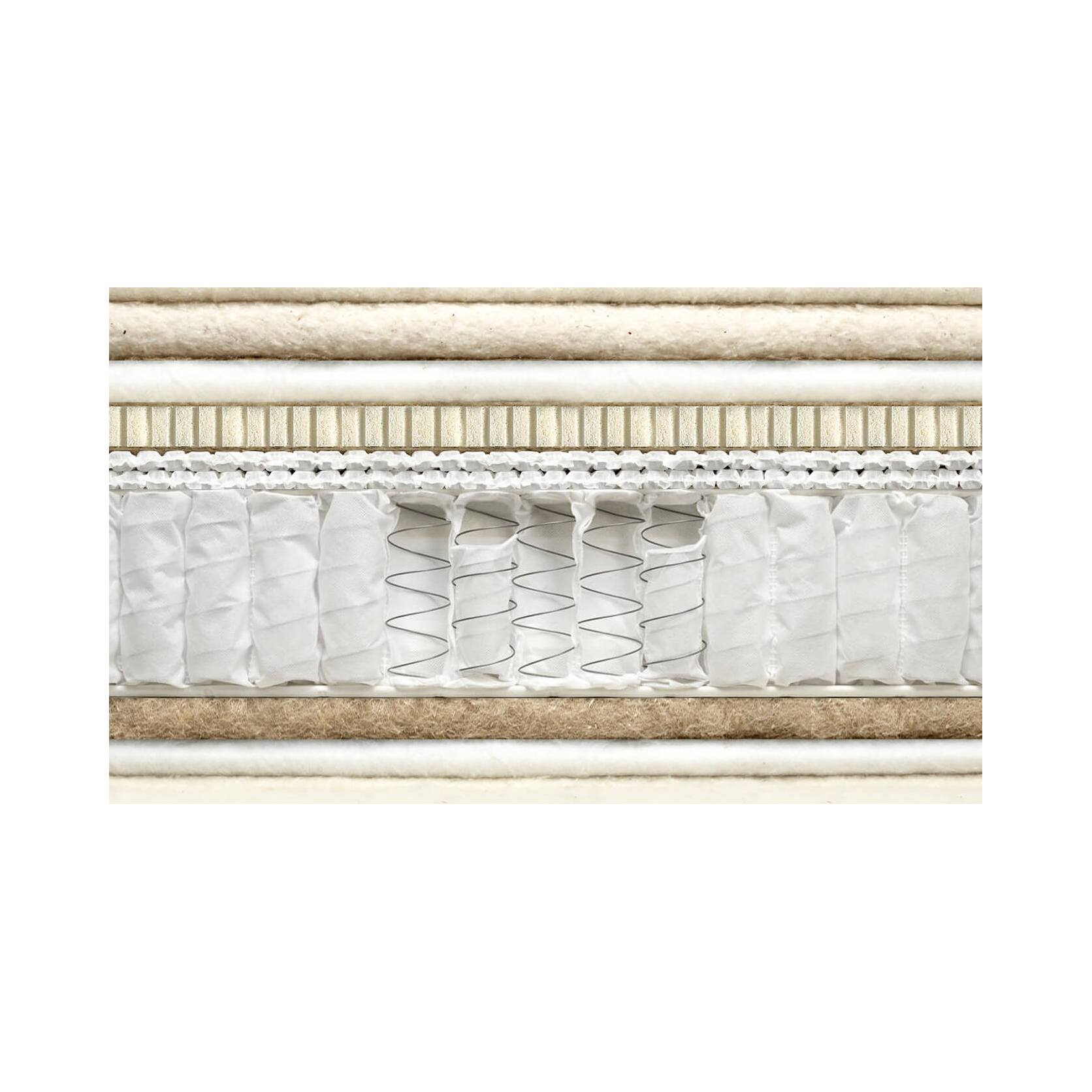 Матрас / Trois Couronnes Viceroy REFLEX sun-id-376319 - Вид №1