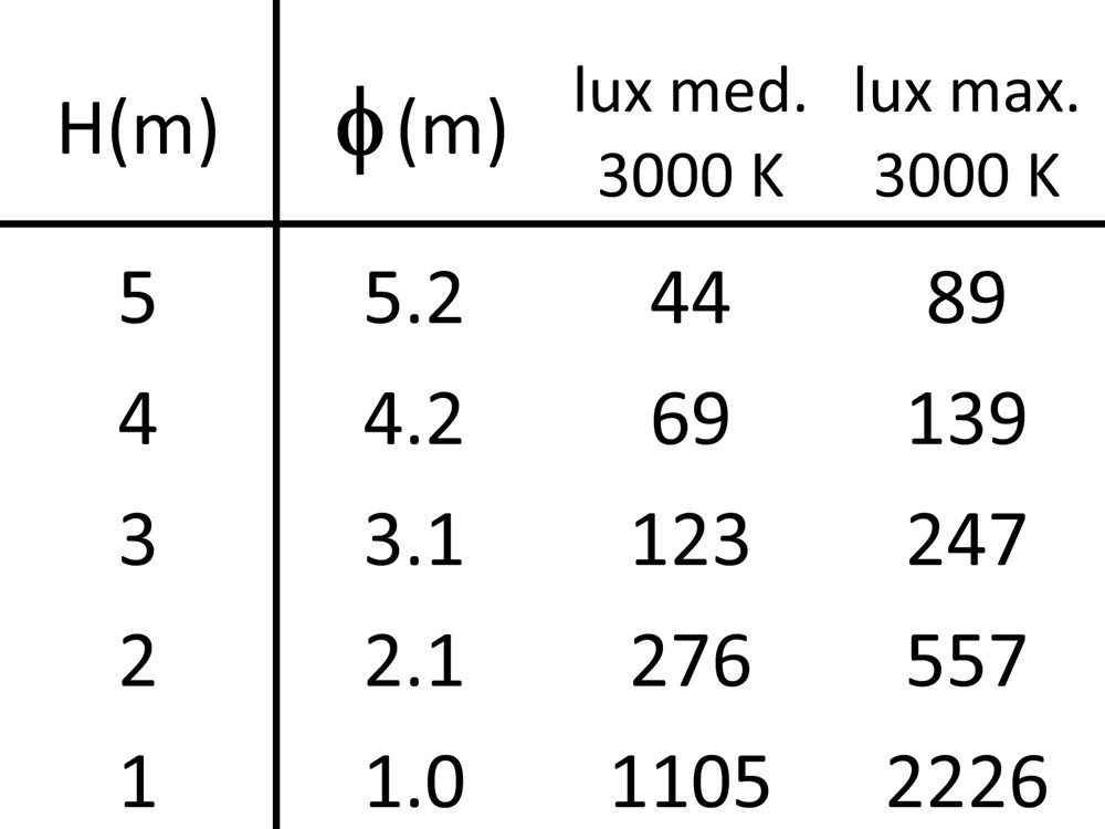 MaxiTratto Wall 1500 Ghidini MaxiTratto Wall .05 Темно-Cерый (Матовый)  - Вид №4