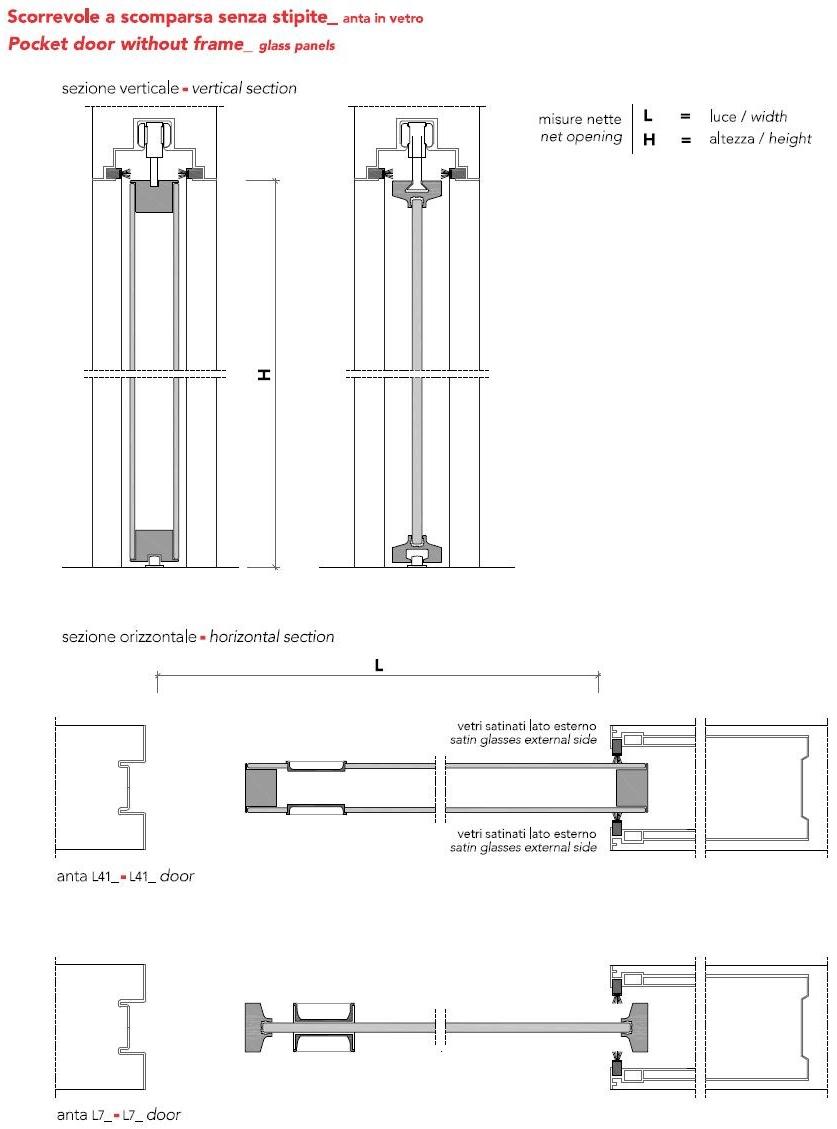 Lualdi Скрытая раздвижная дверь в сотовой панели Rasomuro 55 Santreyd sun-id-1403415 - Вид №4