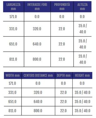 Cosma Ручка для встраиваемой модульной мебели  276  - Вид №1