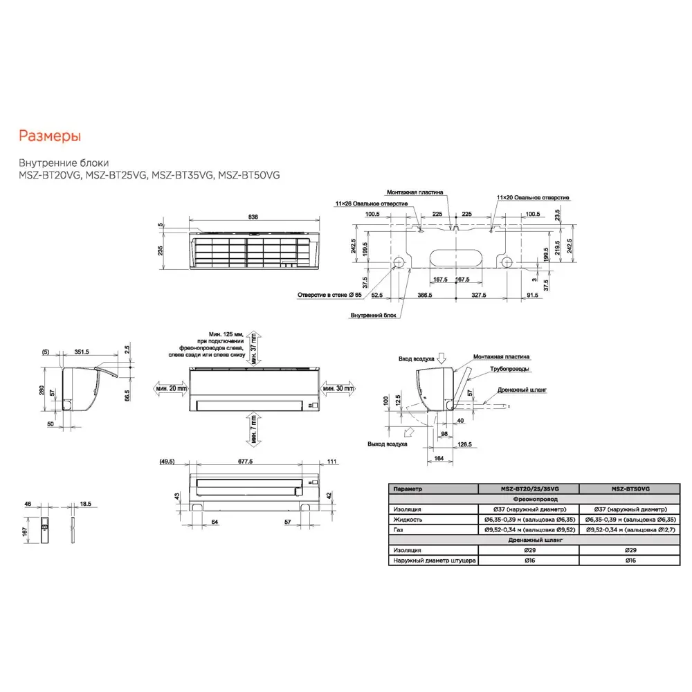 Сплит-система инверторная Mitsubishi Electric BT20VG 7K BTU охлаждение/обогрев STLM-2162734 - Вид №6