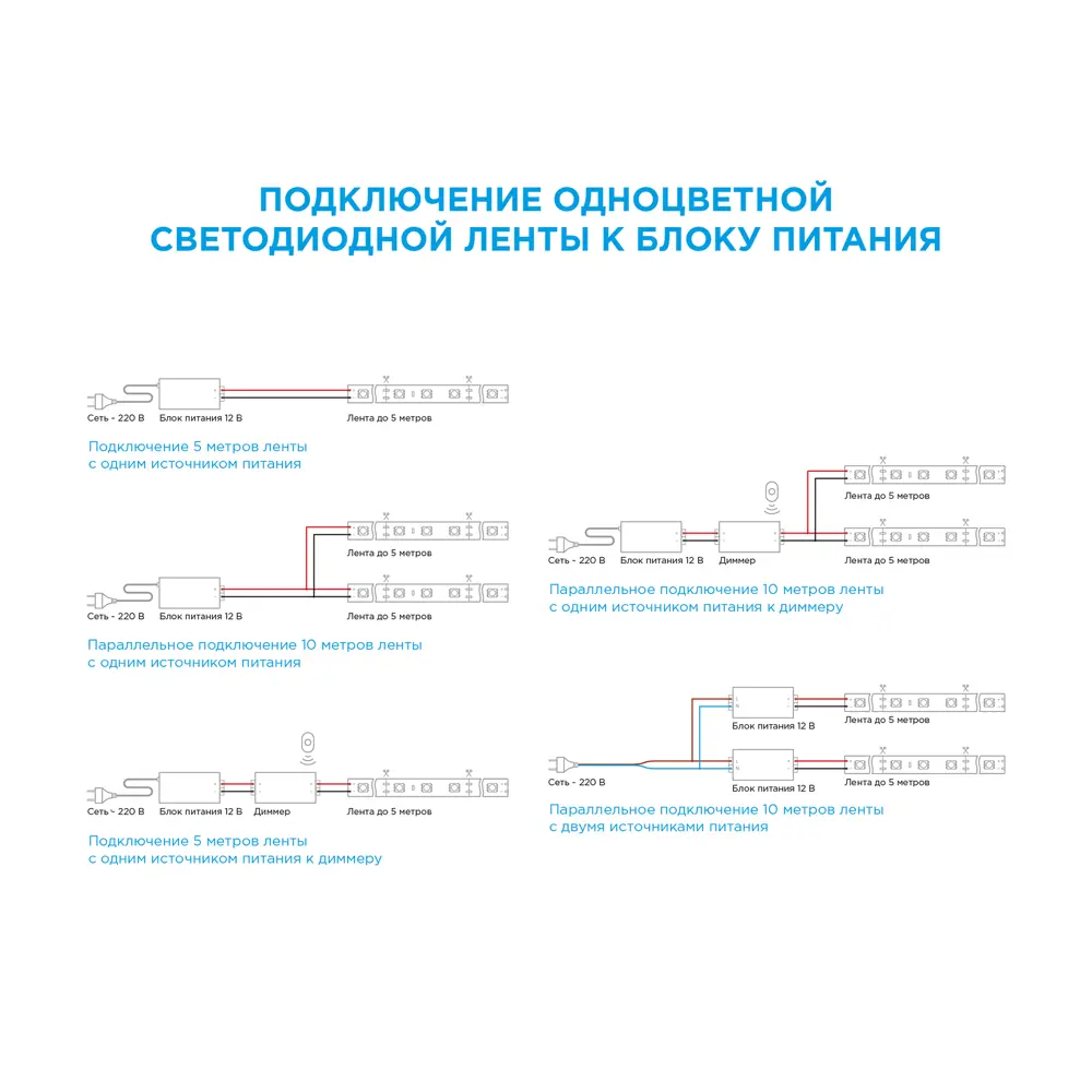 APEYRON Светодиодная лента SMD 2835 для подсветки и основного освещения 18709413 STLM-0012150 - Вид №13