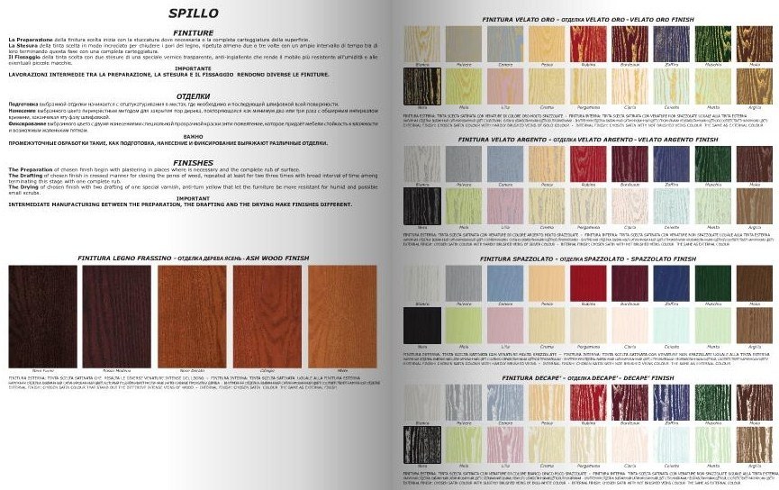 Spillo Santreyd 256 - Вид №1