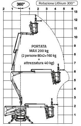 Hinowa Подъемная платформа sun-id-1353814 - Вид №6