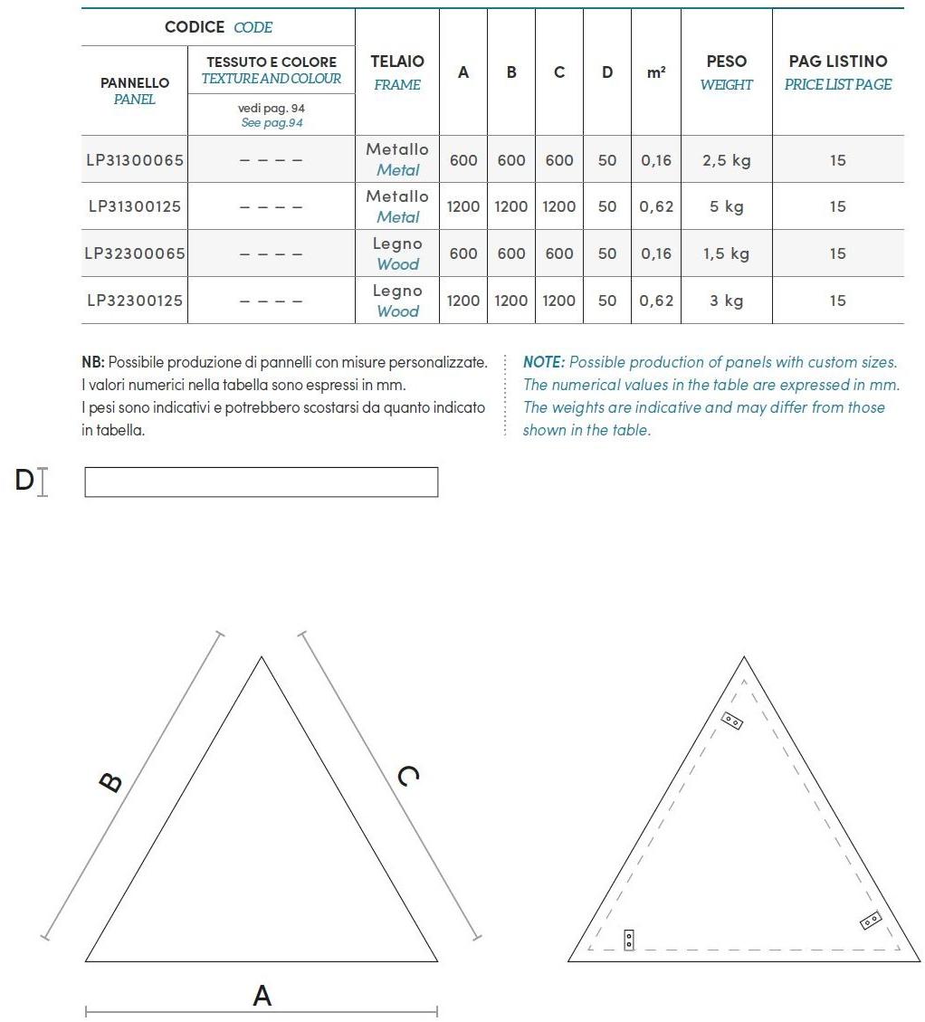 ETERNO IVICA Звукопоглощающие декоративные панели Phonolook sun-id-1429604 - Вид №11