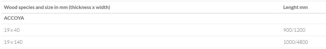 BELLOTTI Террасная доска accoya® Pavimenti per esterni sun-id-1436152 - Вид №1