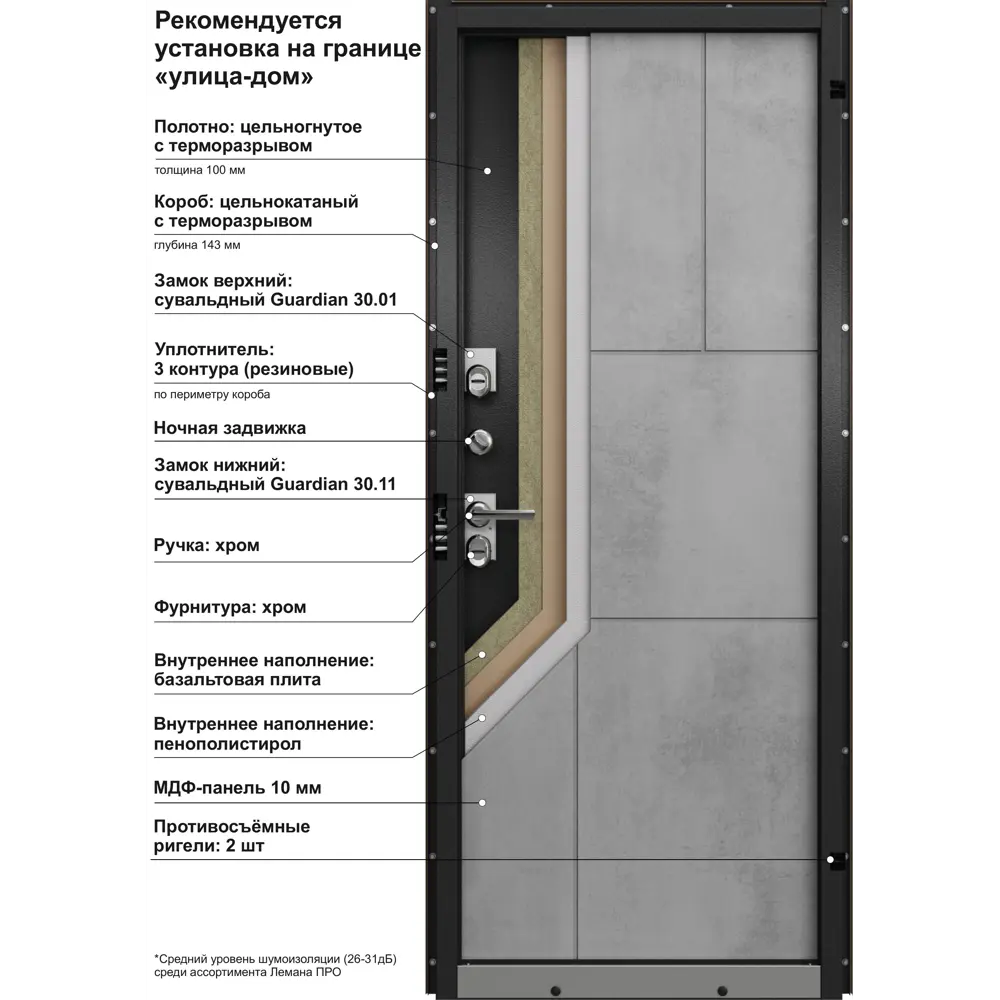 Дверь входная металлическая Крепыш 96x205 см левая серый 89382940 STLM-2209224 МАСТИНО  - Вид №15
