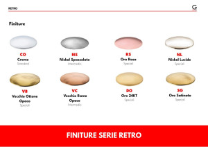 Смеситель для кухни с поворотным изливом