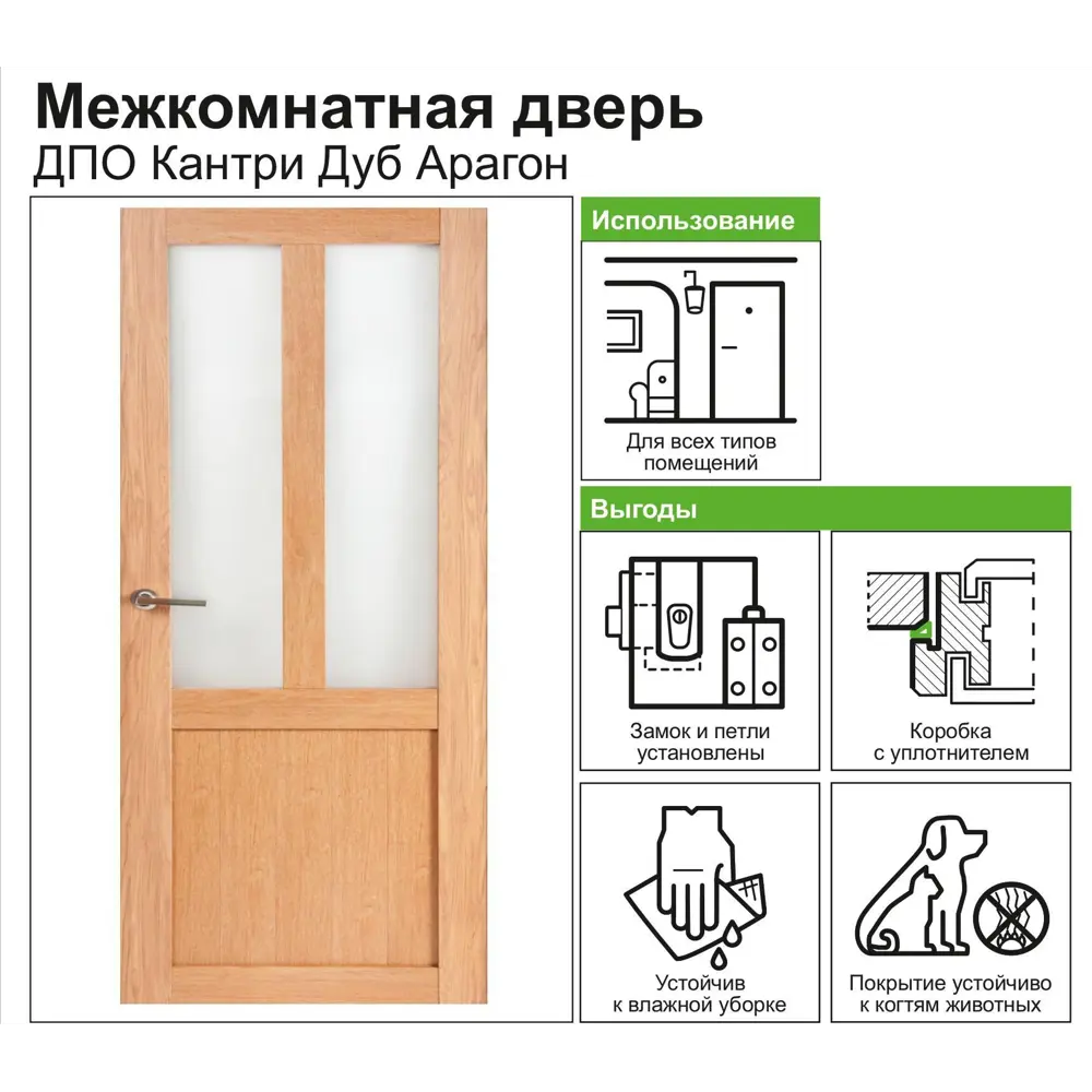 Дверь межкомнатная остеклённая Кантри 70x200 см ПВХ цвет дуб арагон с фурнитурой 82248231 STLM-2055983 МАРИО РИОЛИ  - Вид №7