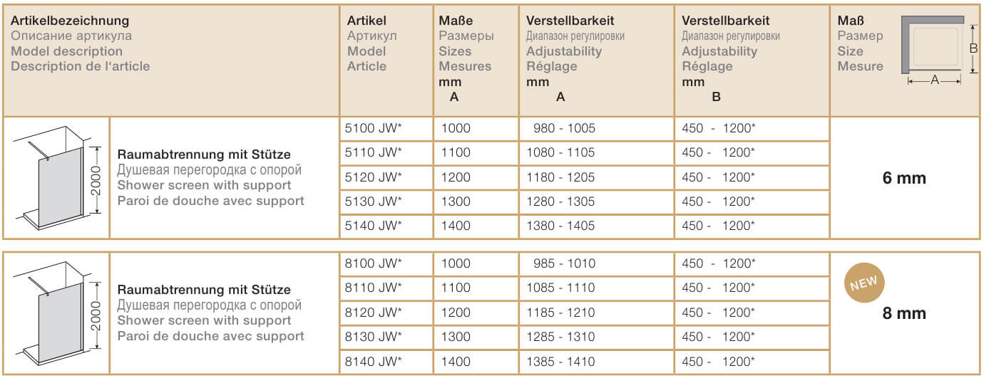 Душевое ограждение с опорой Provex Jolly JW-5 5100 JW 05 GL блестящий алюминий 5100JW05GL - Вид №4