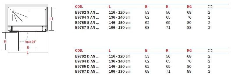 INDA® Распашная дверь с двумя неподвижными элементами Azure B928/b927/b978/b977 - Вид №4