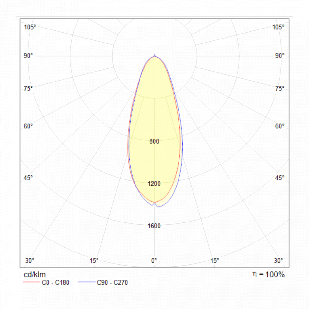Встраиваемый спот белый Technical Stockton DL014 TECHNICAL DOWNLIGHT 00-3957225 Белый  - Вид №4