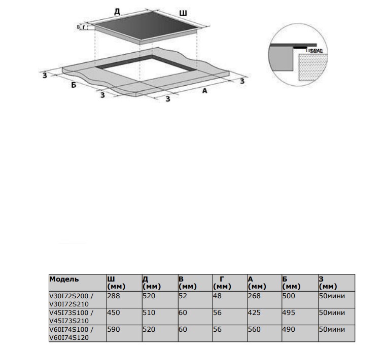 9214228 Индукционная варочная поверхность Delvento V45I73S210 STDN-0094384 - Вид №7