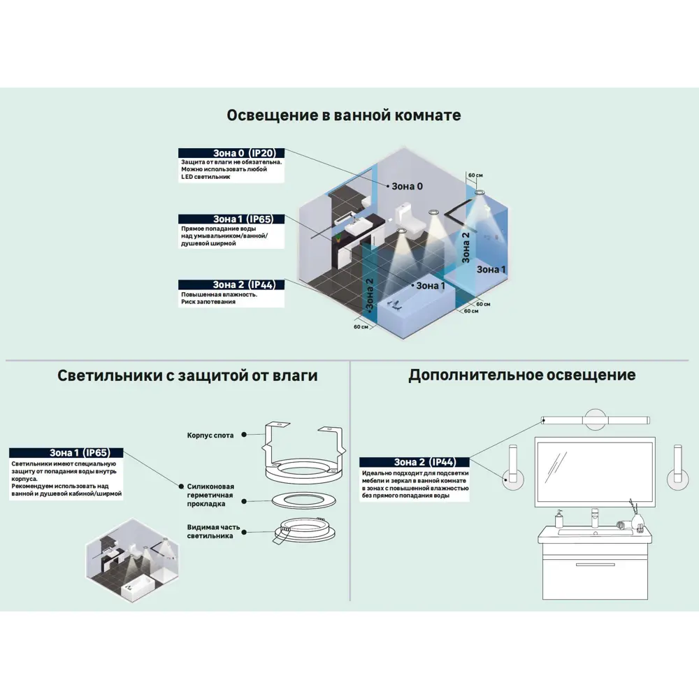 Светильник настенно-потолочный Aqua 2xE14x40 Вт, цвет хром, IP44 18211447 STLM-2038351 Arte Lamp  - Вид №7
