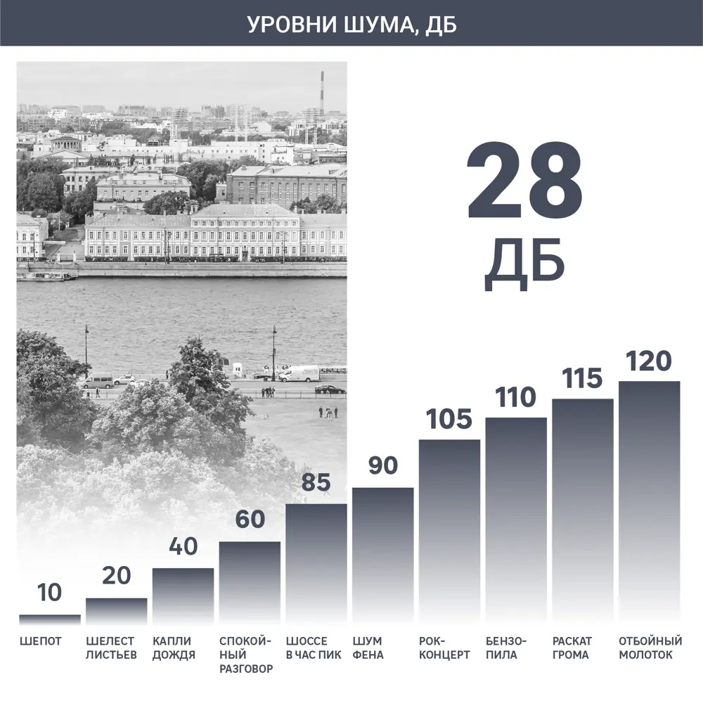 Вентилятор настольный Stadler form Charly Little New, Ø35 см, 45 Вт 80025183 STLM-2142984  - Вид №5