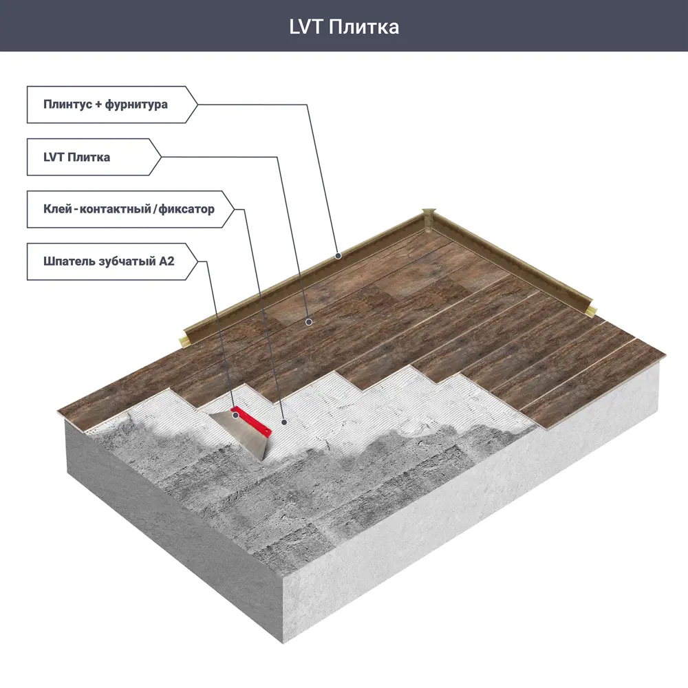 Tarkett Jazz Ornette - кварцвиниловая плитка с текстурой натурального дерева 18236151 STLM-0010045 - Вид №7