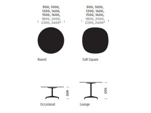 Круглый стол для сервировки