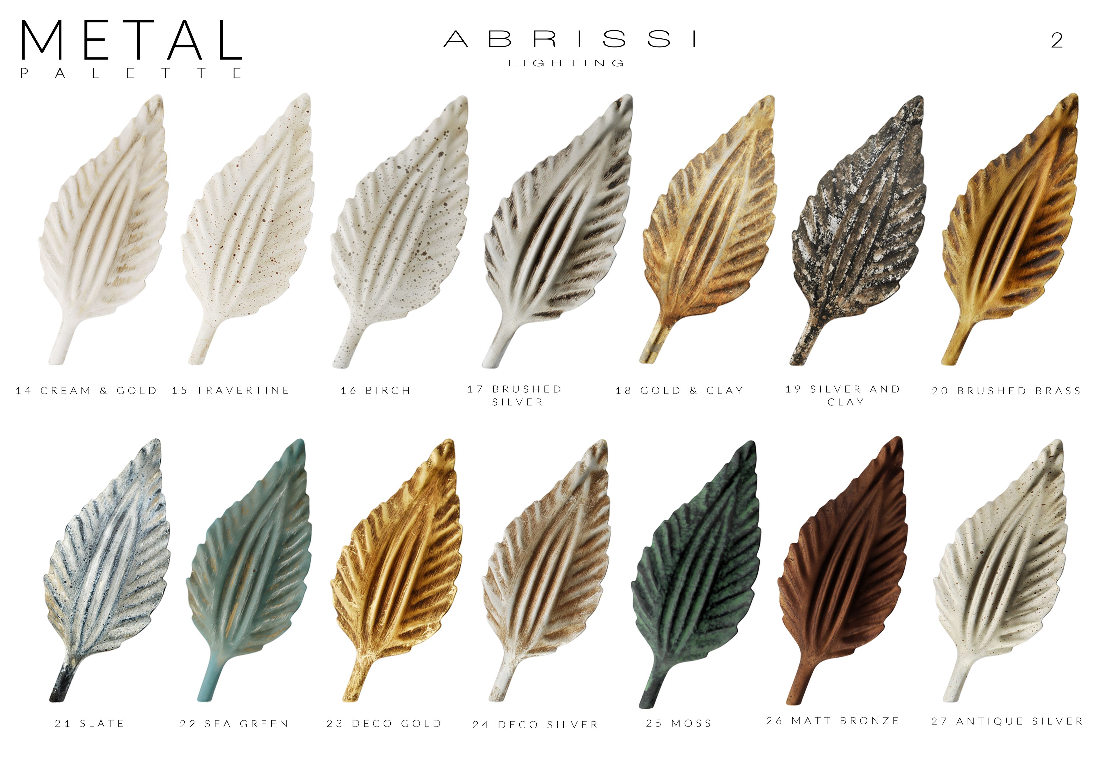 Металлический настенный светильник ручной работы Abrissi Колос ARCH-00146963 - Вид №3