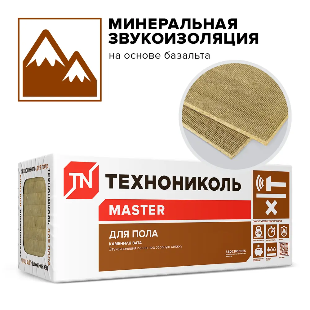 Звукоизоляция Технониколь для пола 50 мм 6 шт 600x1200 мм 4.32 м² 82137618 STLM-2206053  - Вид №1