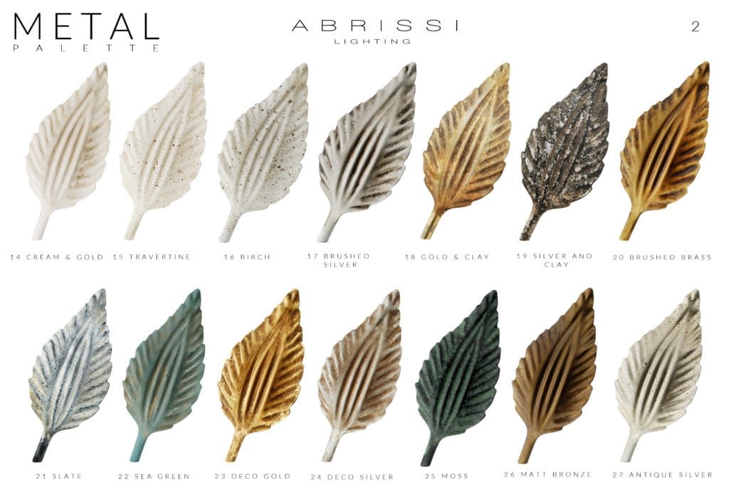 Металлическая настольная лампа Abrissi Дуб ARCH-00102484 - Вид №4