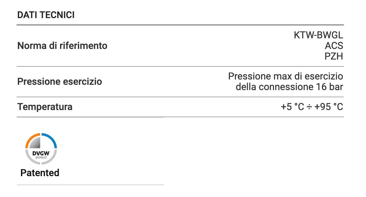 Плоская уплотнительная поворотная гайка TECO FASTEC® ARCH-00058206 - Вид №4