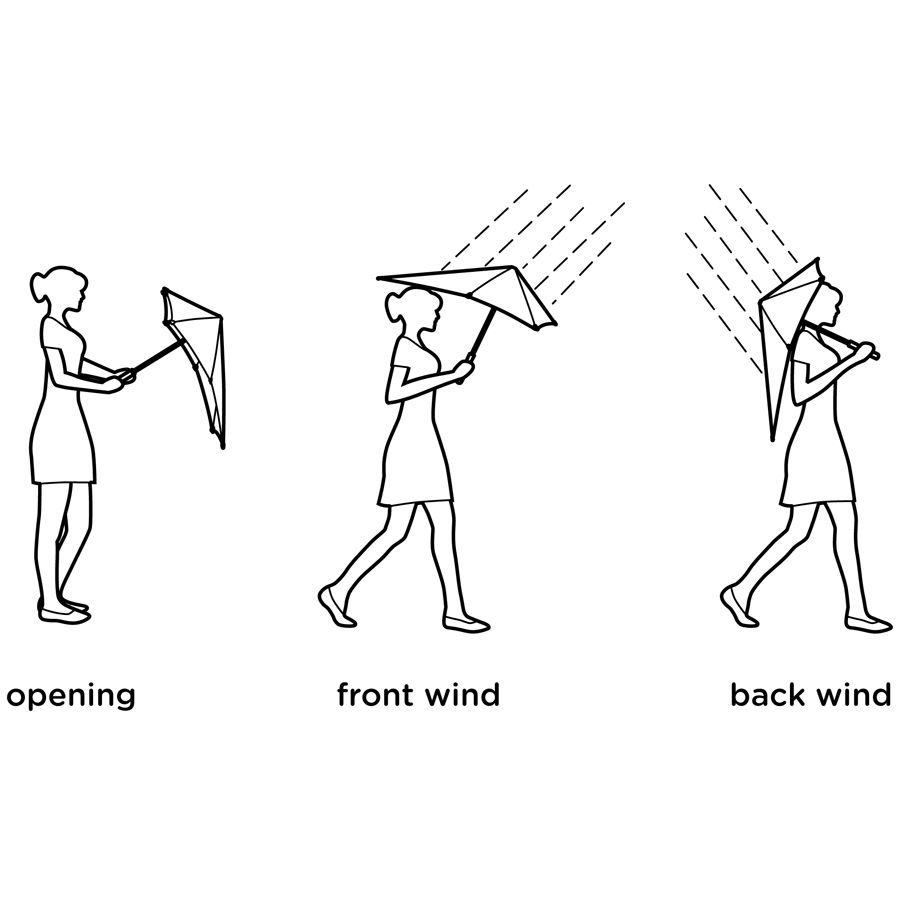 2011136 Зонт-трость ° original forest canopy SENZ  - Вид №9