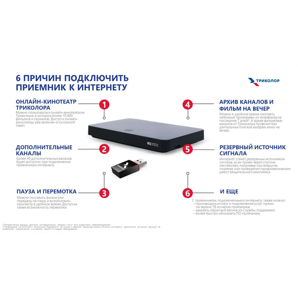 Комплект спутникового телевидения Триколор ТВ Ultra HD GS B621L и GS C592 82642846 STLM-2095917 Santreyd  - Вид №10