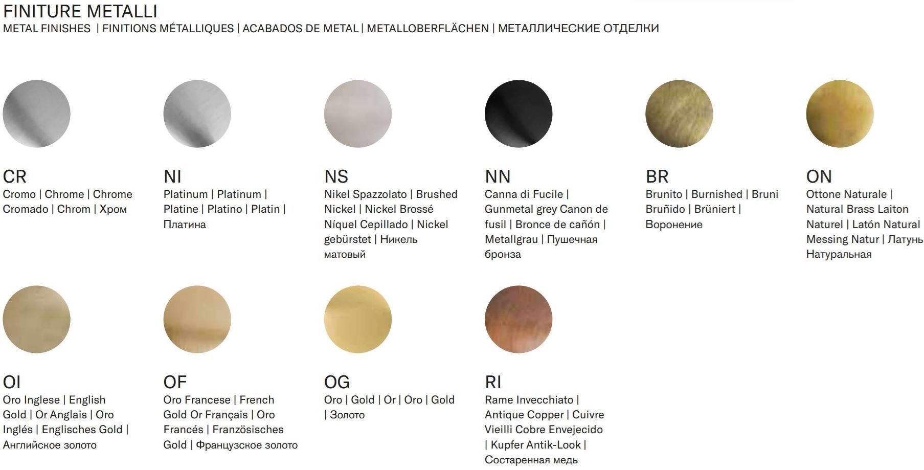 Смеситель для ванны с 2 отверстиями с ручным душем Park Avenue Белый ARCH-00101354 - Вид №4