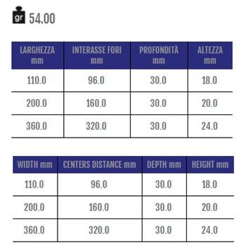 Cosma Ручка мебельная мостовая из замака  12857  - Вид №1