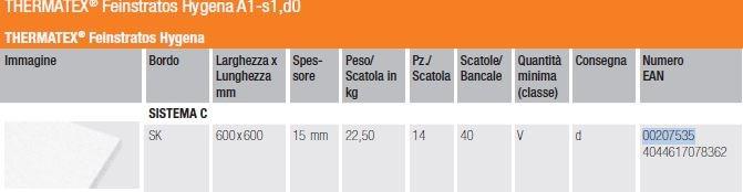 Knauf Italia Огнестойкие потолочные панели из минерального волокна Thermatex hygena sun-id-1442442 - Вид №1