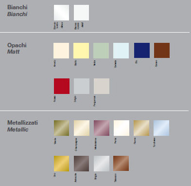 CA55 CAMELIA Комплект мебели для ванной комнаты 175 см ARDECO Ardeco S. R. L 42607 - Вид №3
