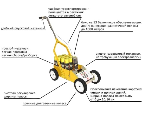 Разметочная машина deeler Sportpremier sun-id-2068674 - Вид №1