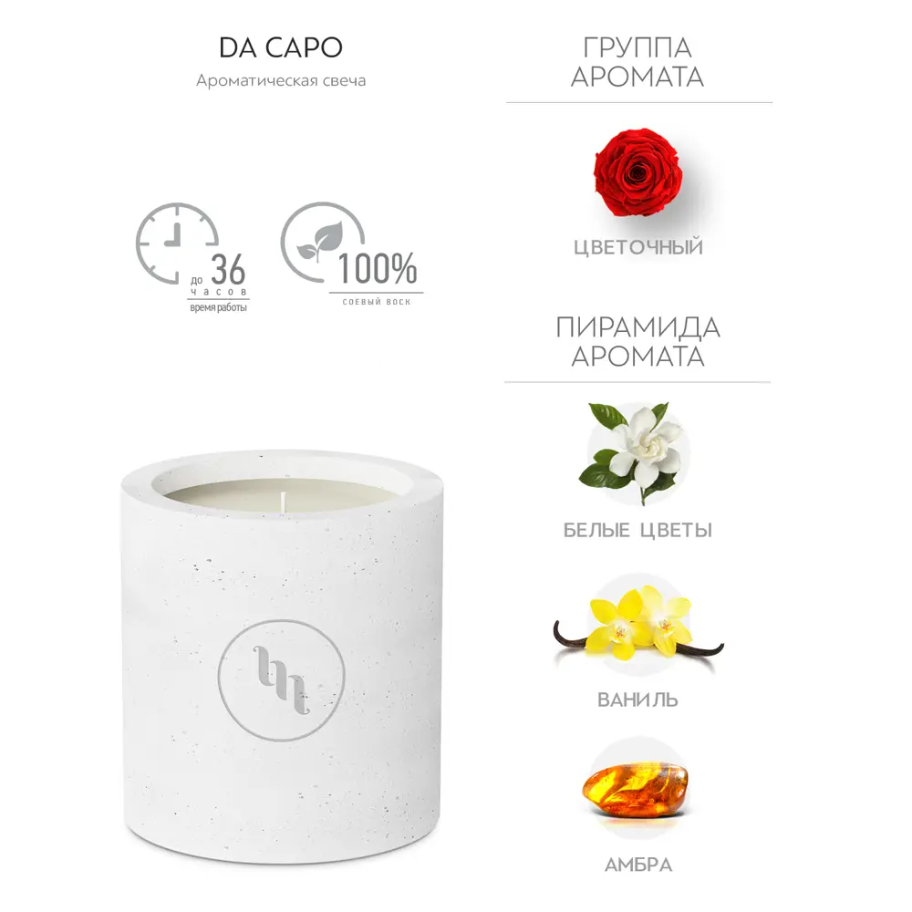 Свеча ароматизированная в гипсе Da Capo белая 7 см 86731816 STLM-2177097 Bago home  - Вид №1