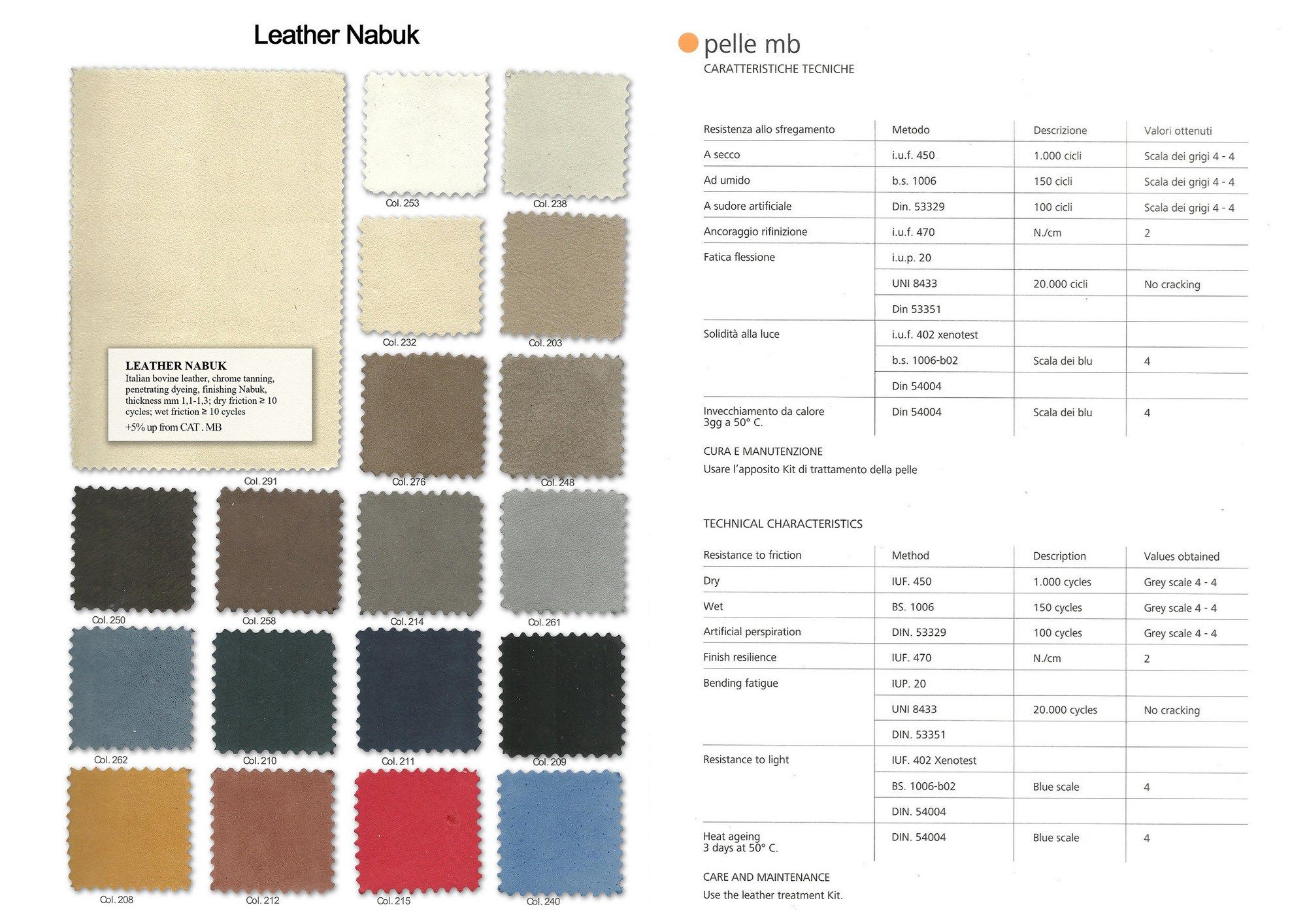 Тканевое кресло Giovannetti BATTIGIA ARCH-00051842 - Вид №19