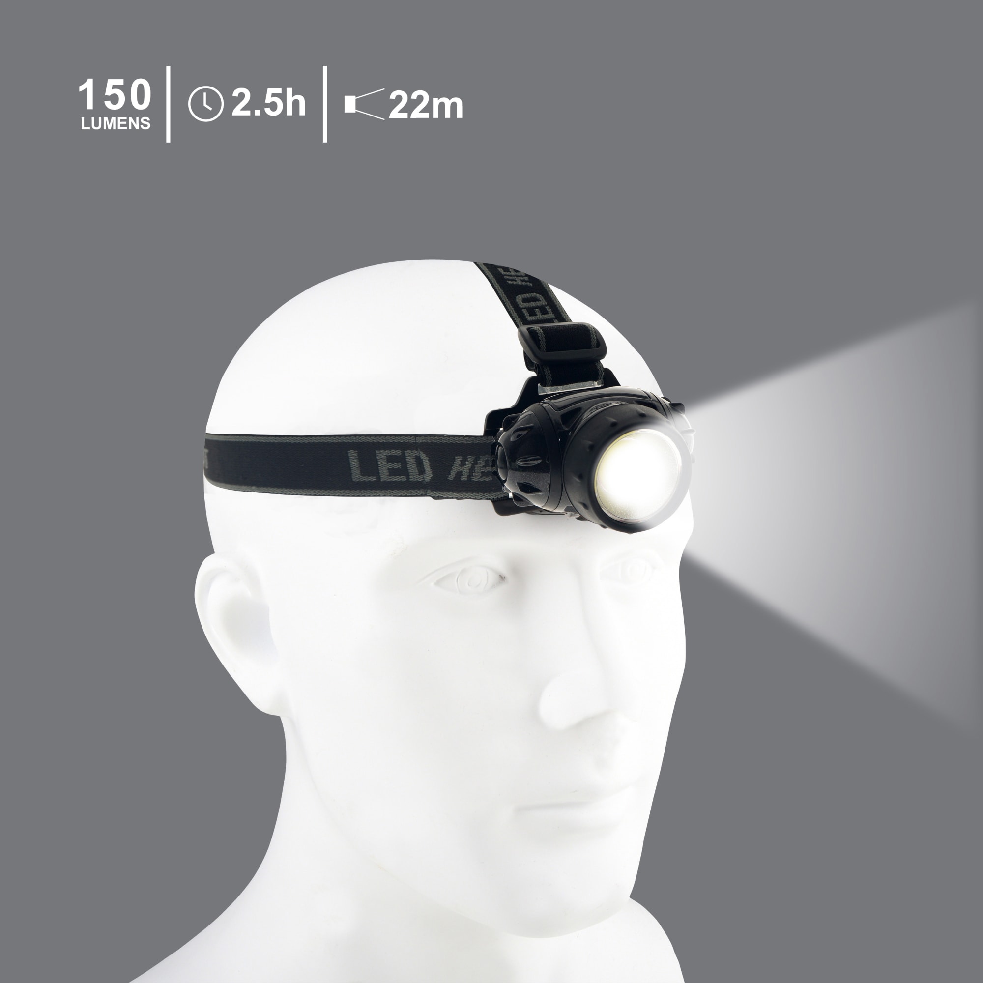 82038746 Фонарь налобный LED Santreyd  - Вид №5