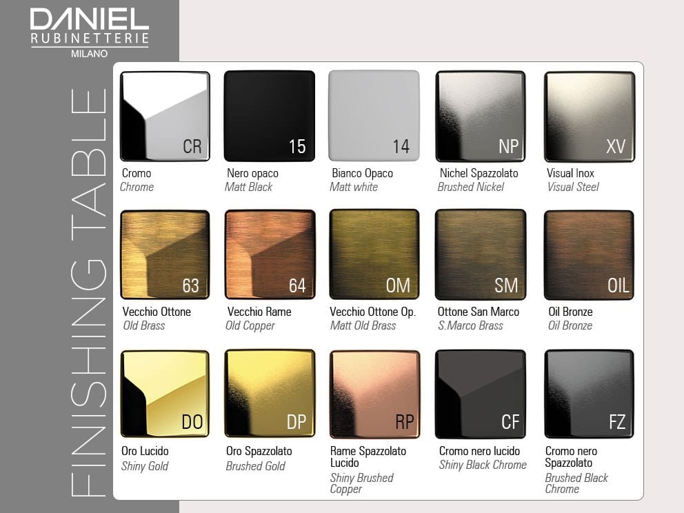 Латунный встраиваемый однорычажный смеситель для душа с пластиной Daniel Rubinetterie Tokyo ARCH-00028899 - Вид №3