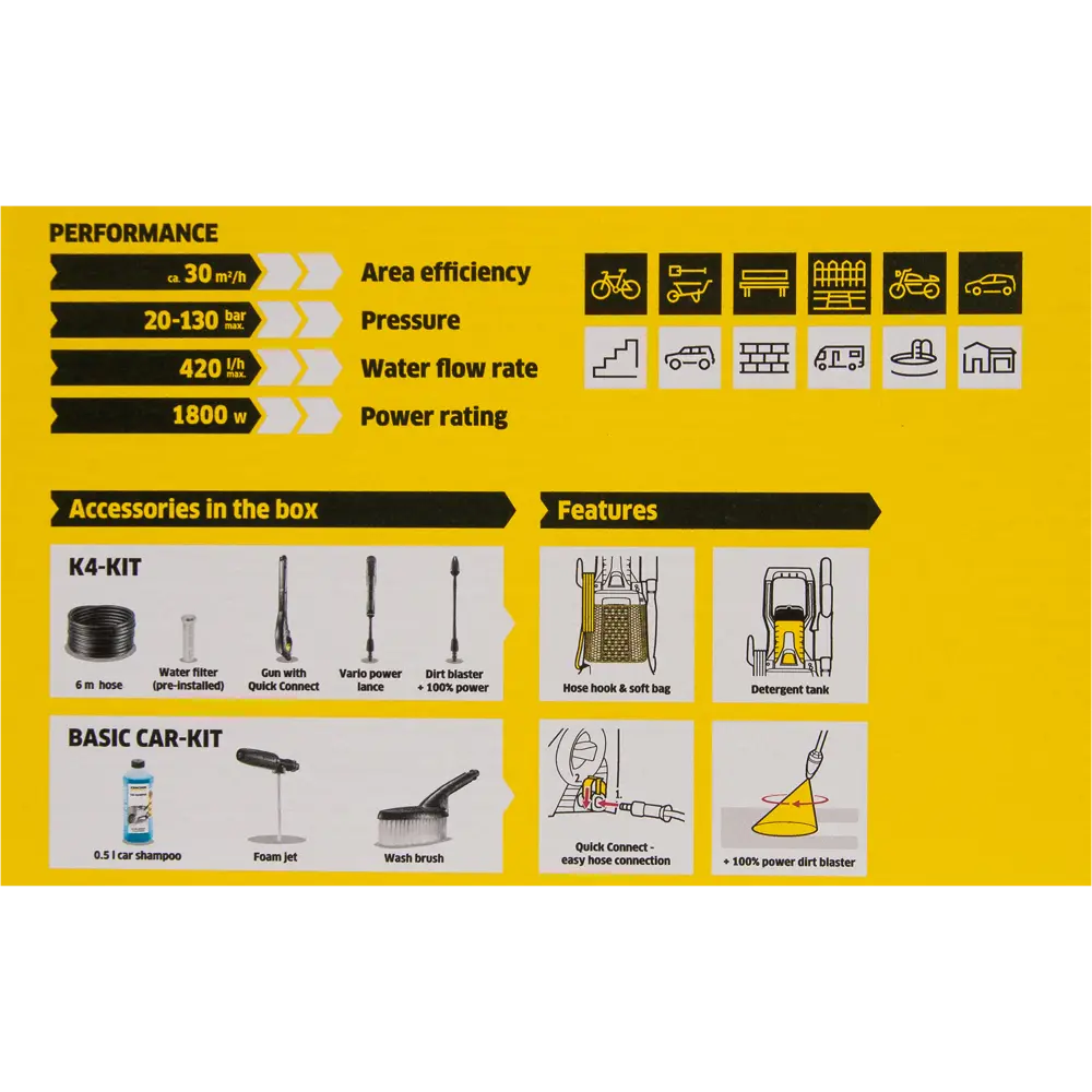 Минимойка Karcher K4 Promo Basic Car, 130 бар 82584672 STLM-2075651  - Вид №12