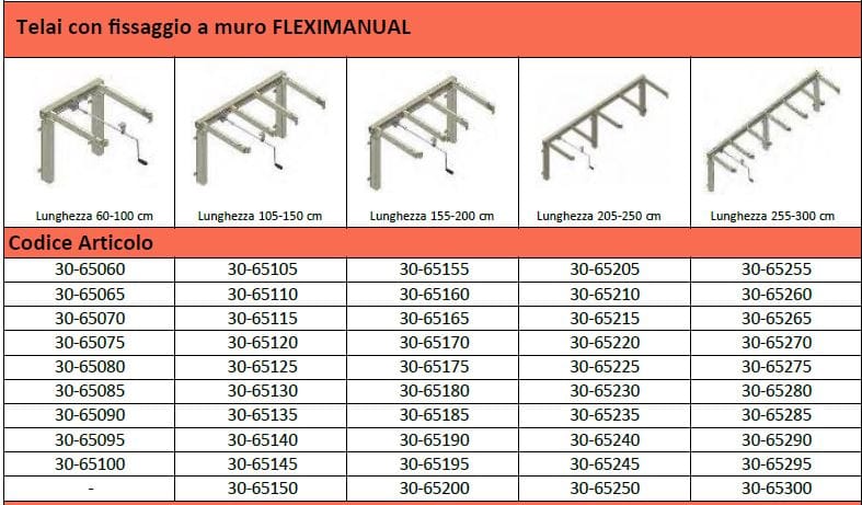 Регулируемая высота кухонной столешницы Ropox FLEXIMANUAL ARCH-00067591 - Вид №3