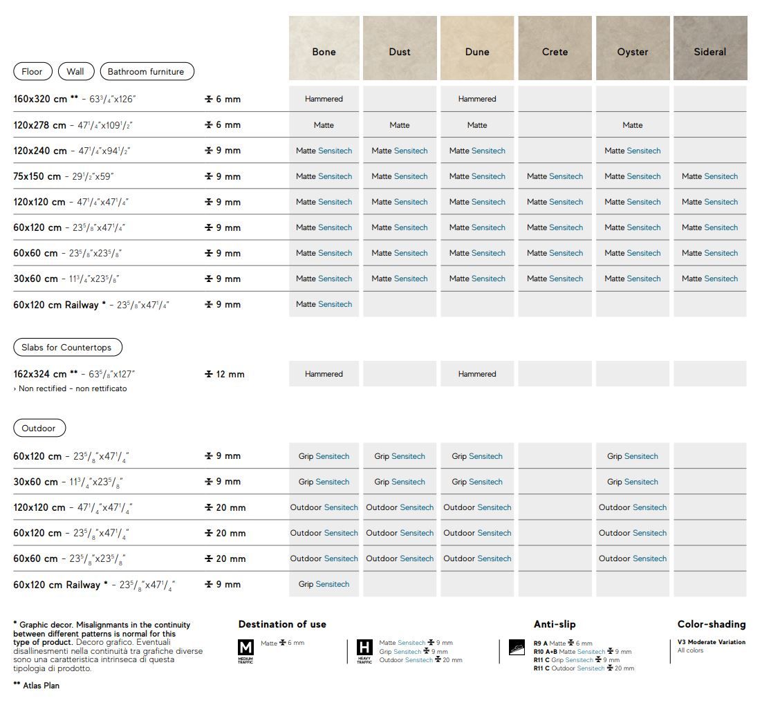Керамогранит с эффектом камня Atlas Concorde Boost Icor ARCH-00108218 - Вид №27