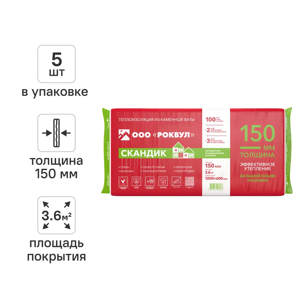 Утеплитель Роквул Скандик 150 мм 5 шт 600x1200 мм 3.6 м² 17829501 STLM-2016267 