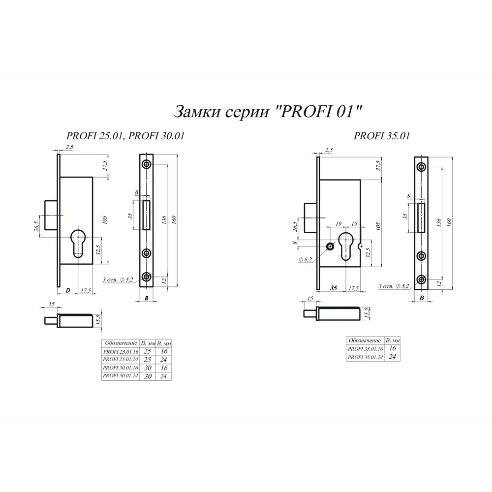 Врезной замок ГАРДИАН Profi 25.01.16 для входных дверей 82391216 STLM-0026248 - Вид №4