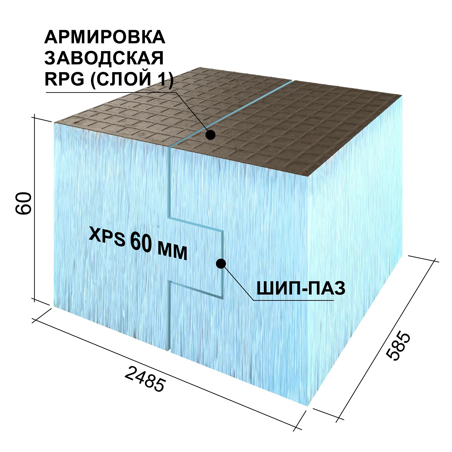 RPG1B60#1 RPG Панель для утипления фасада 2485x585x60 H RPG PANEL Basic - Вид №1