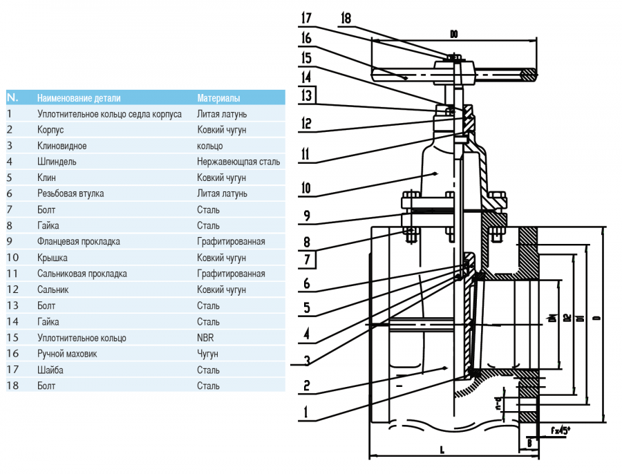 CIMBERIO CIM 3250/1 80 Чугунная задвижка CIM 3250/1 PN 16  - Вид №1