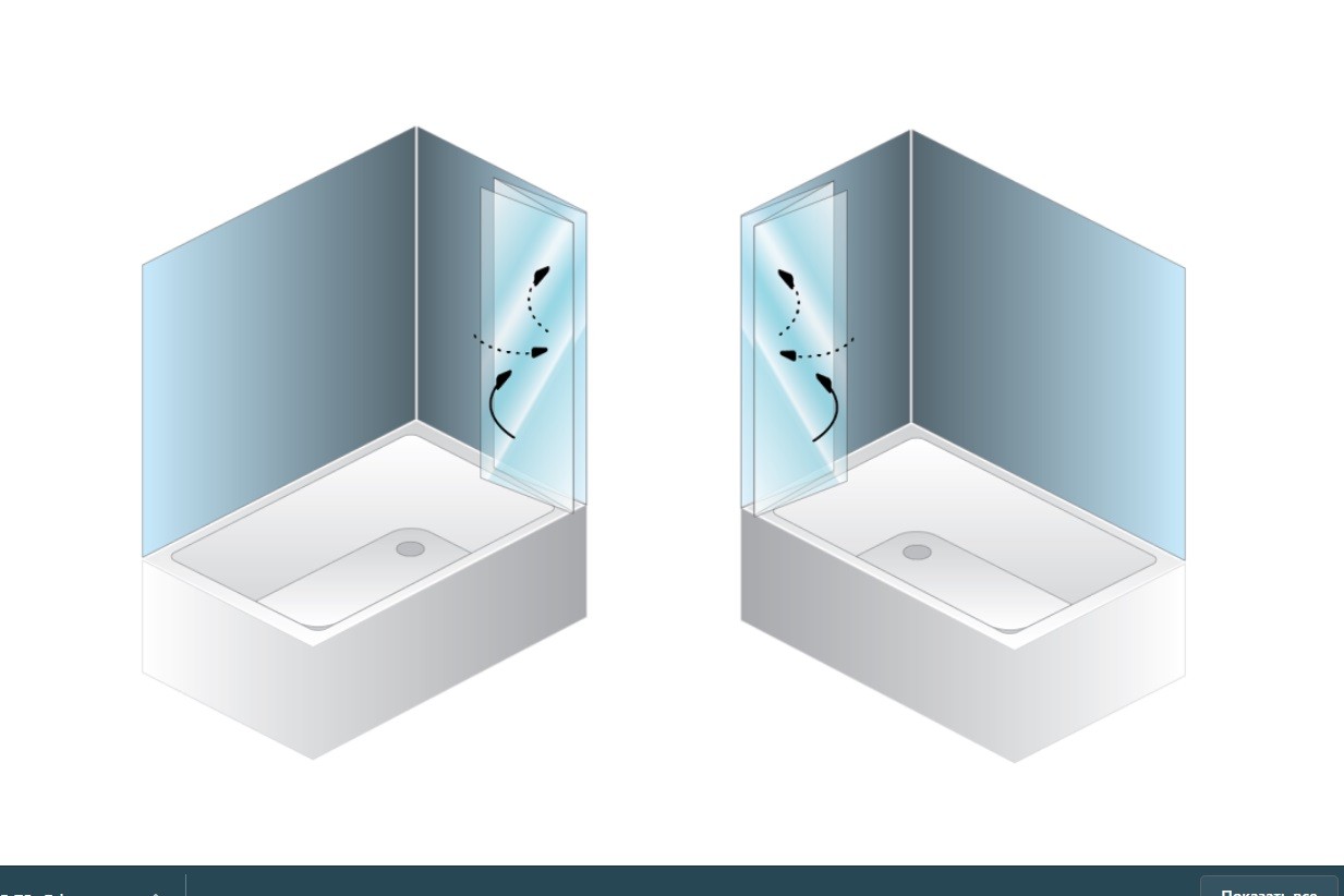 01093 Душевое ограждения на борт вынны Kolpa-San Словения  - Вид №2