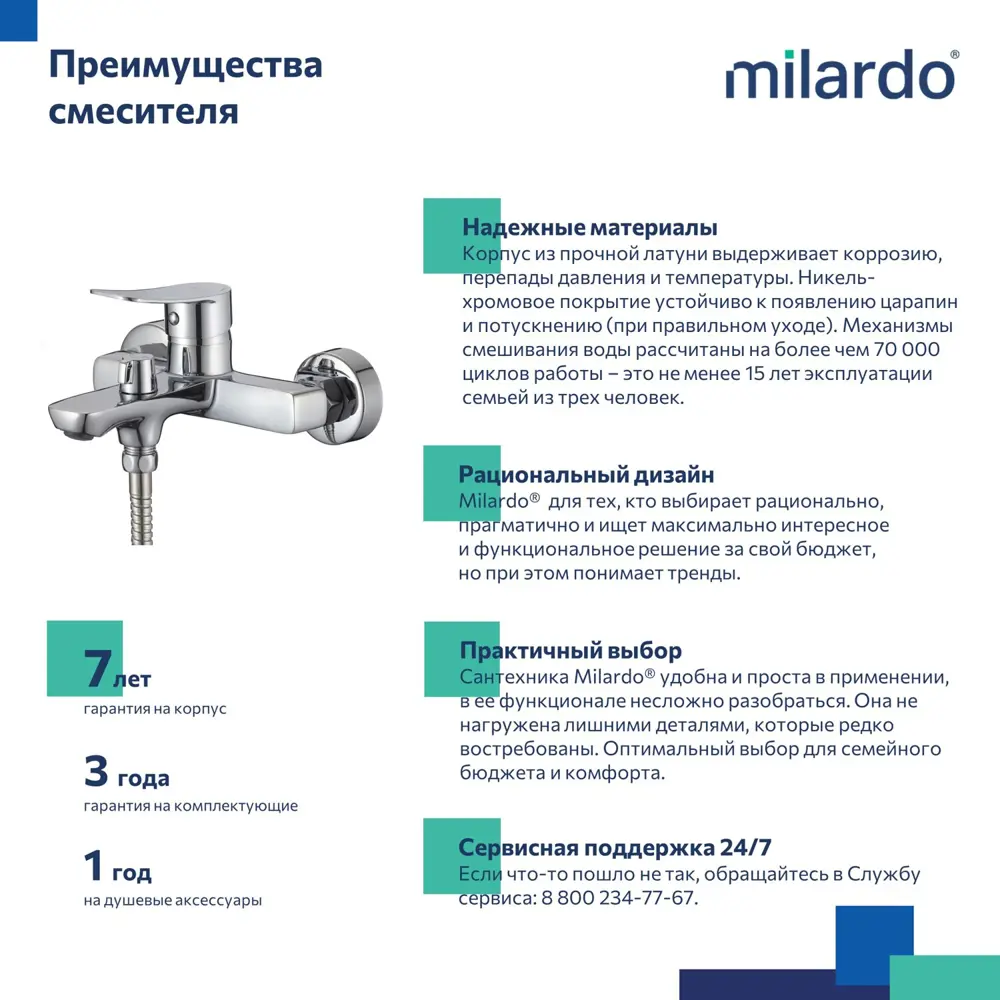 Смеситель для ванны Milardo Demi однорычажный на ванну цвет хром 89444504 STLM-2084431 - Вид №2