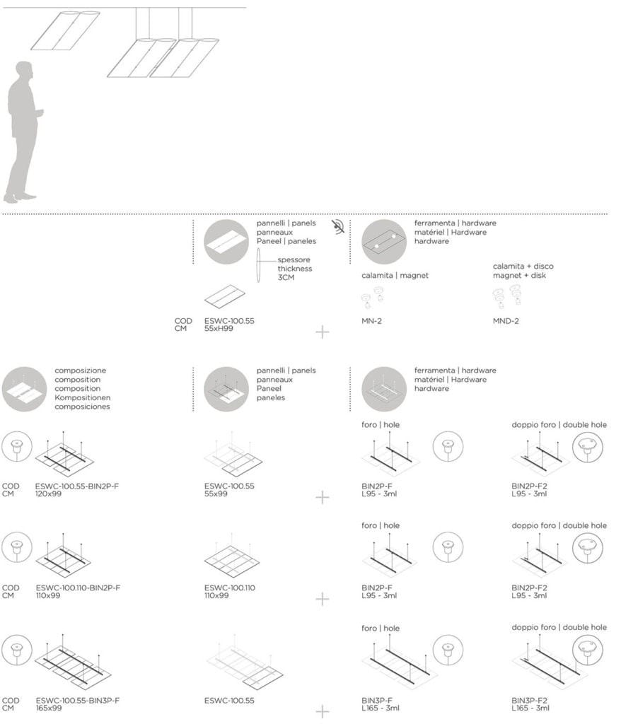 Акустическая панель из полиэфирного волокна Slalom ECOrange ARCH-00091954 - Вид №4