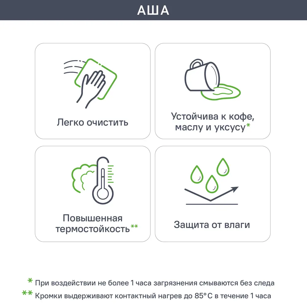 Фасад кухонный DELINIA ID Аша грей 59.7×25.3 см - глянцевый и практичный 85036545 STLM-0057838 - Вид №2