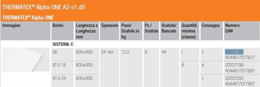 Knauf Italia Акустические потолочные панели из минерального волокна Amf sun-id-1442128 - Вид №1